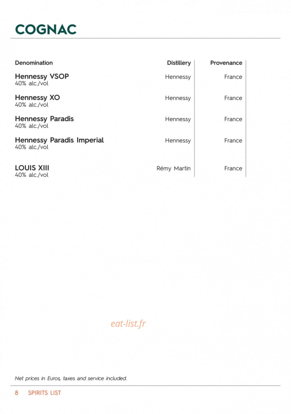 Langosteria — carte page 14