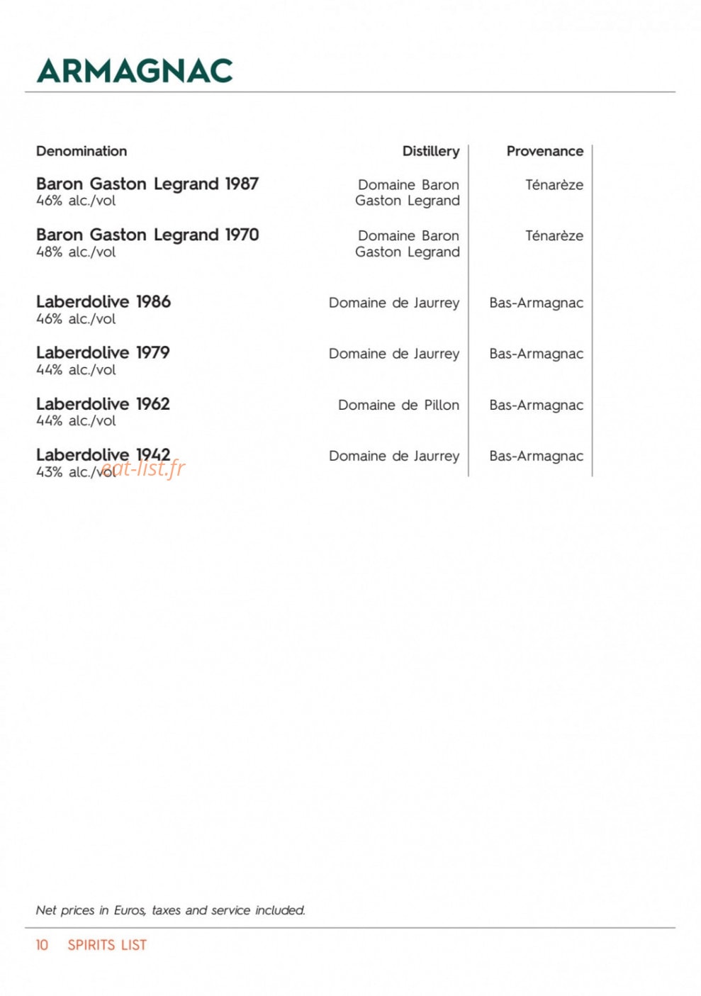 Langosteria — carte page 15