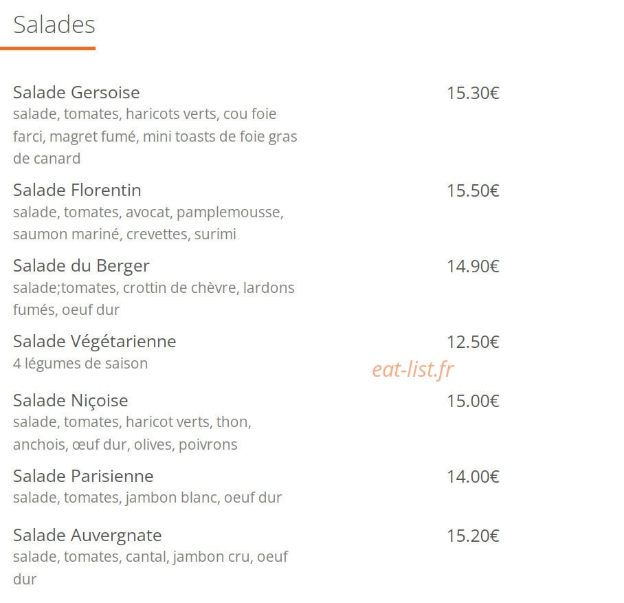Le Florentin — carte page 1