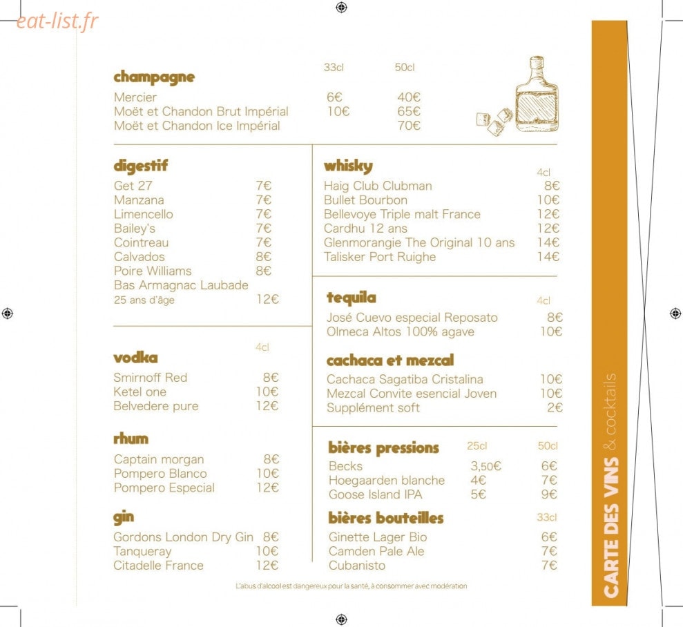 Le paname — carte page 6