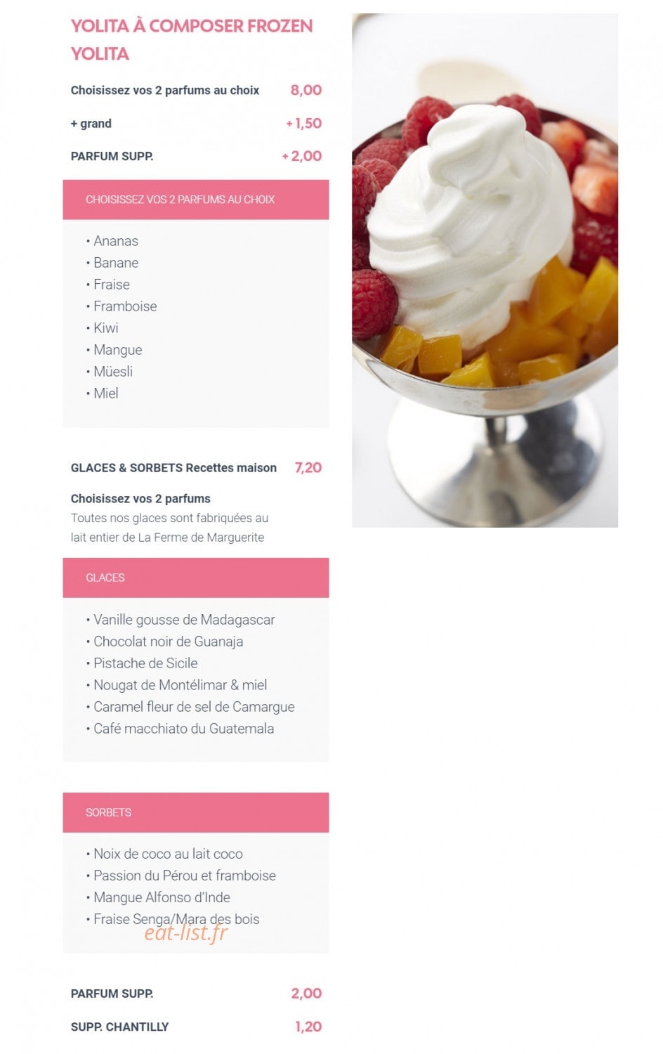 Le paradis du fruit — carte page 12
