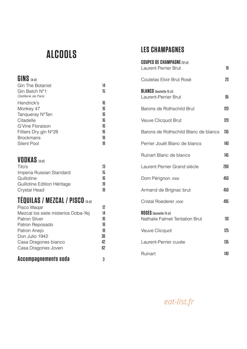 Le Roch — carte page 11