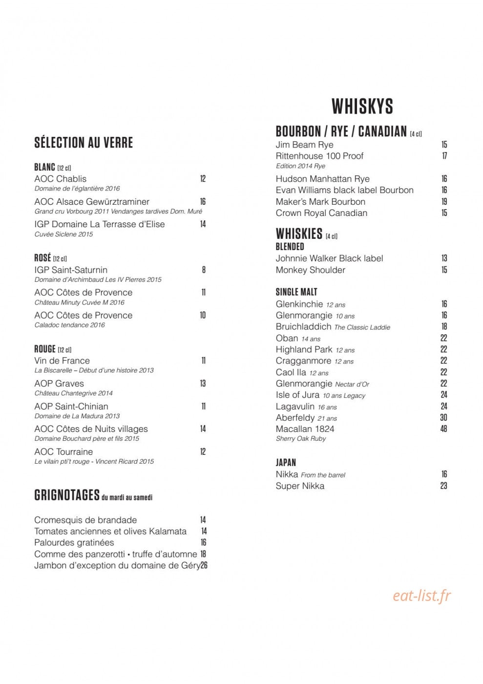 Le Roch — carte page 10
