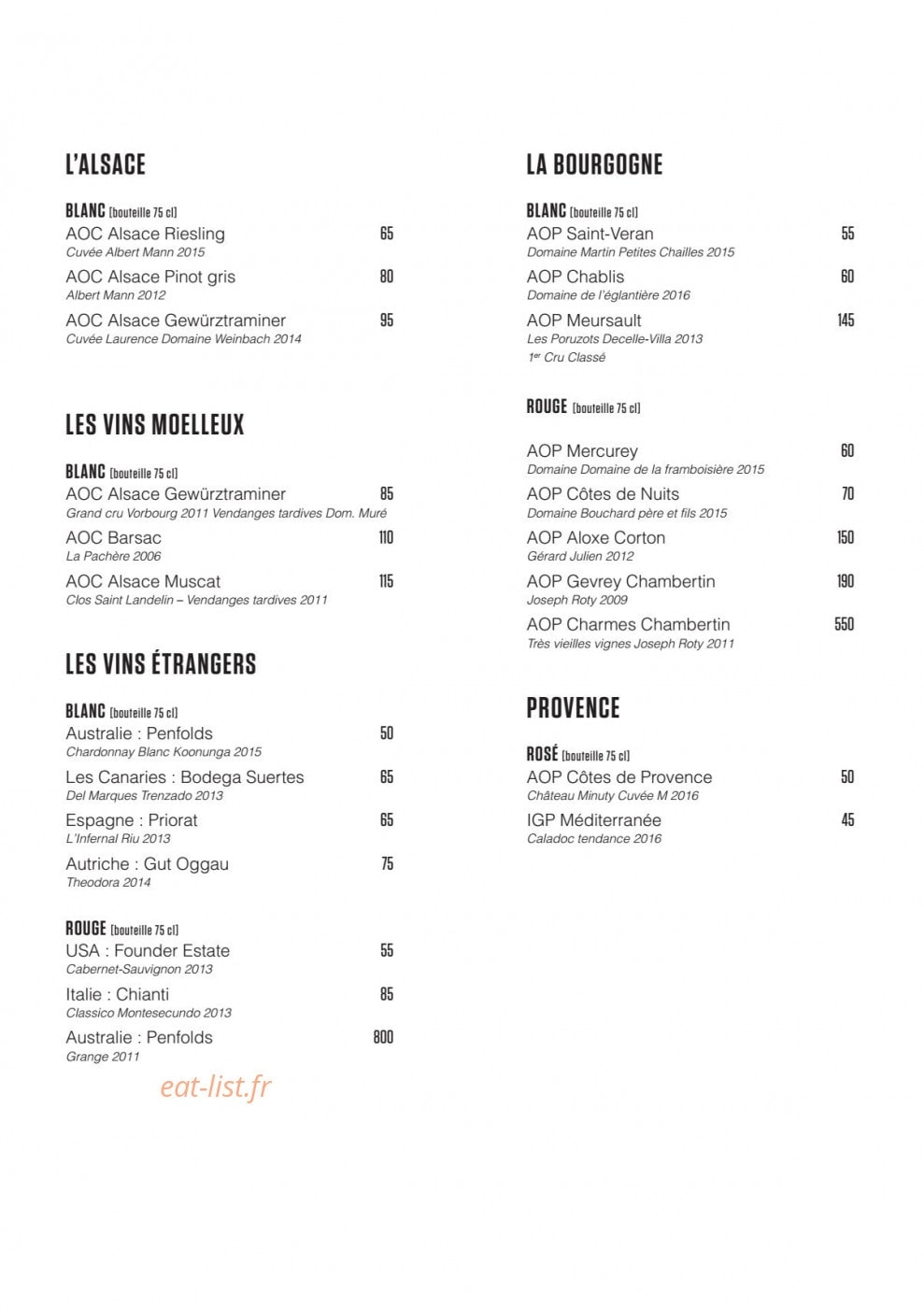 Le Roch — carte page 12