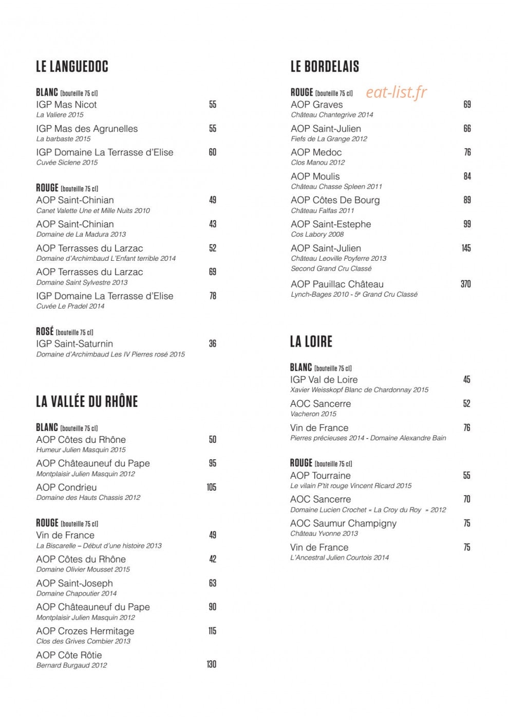 Le Roch — carte page 13