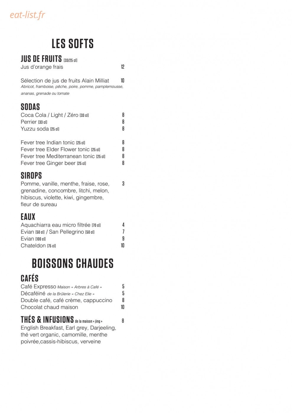 Le Roch — carte page 7