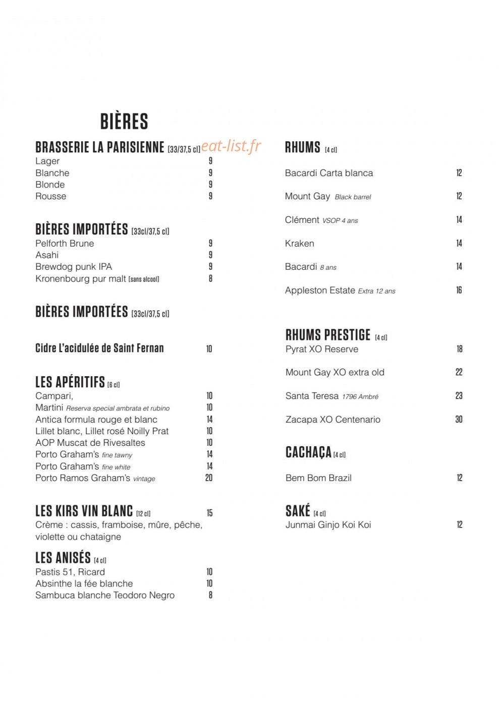 Le Roch — carte page 8