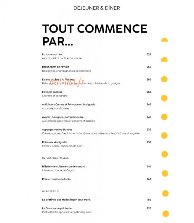 Le Tout-Paris — carte page 5
