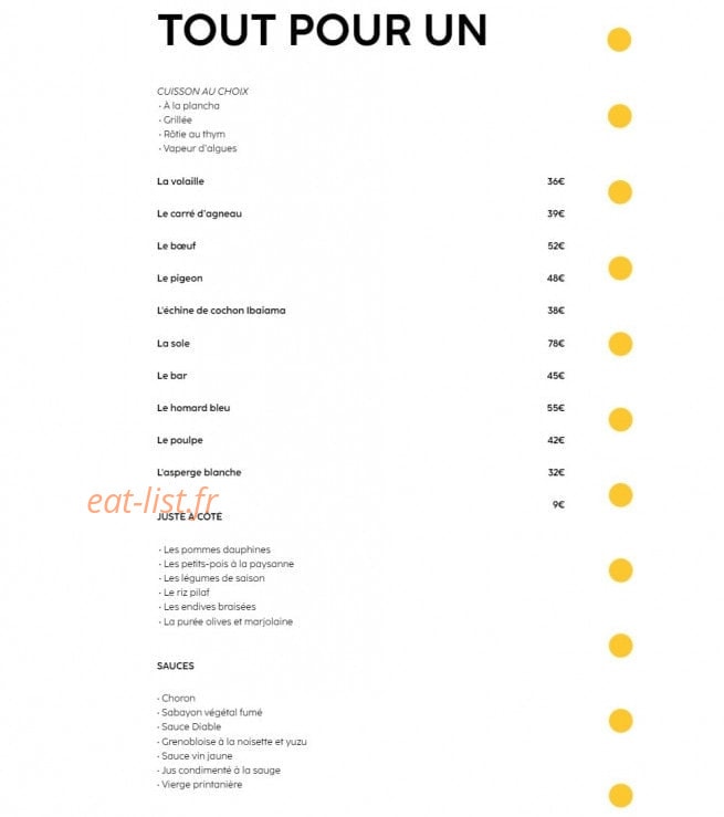Le Tout-Paris — carte page 6