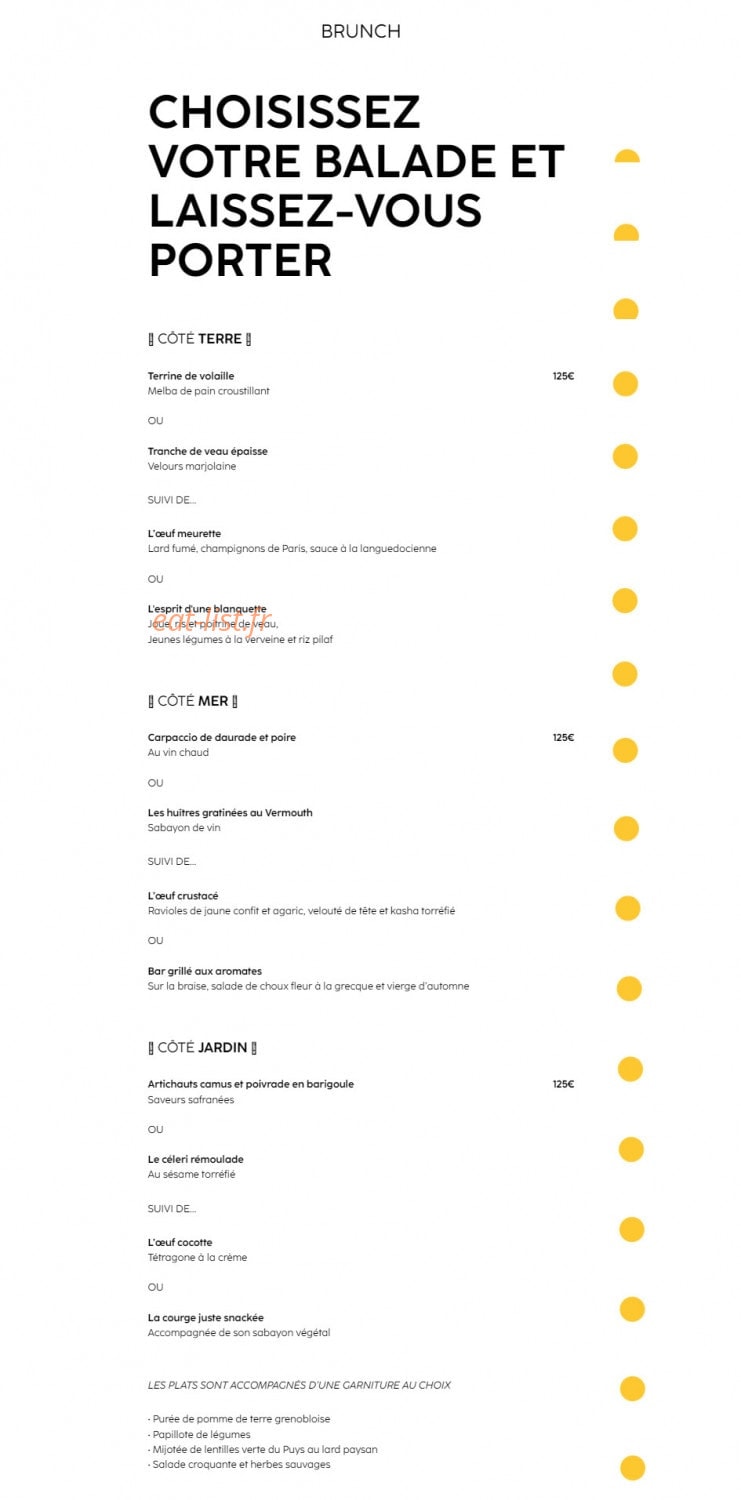 Le Tout-Paris — carte page 8