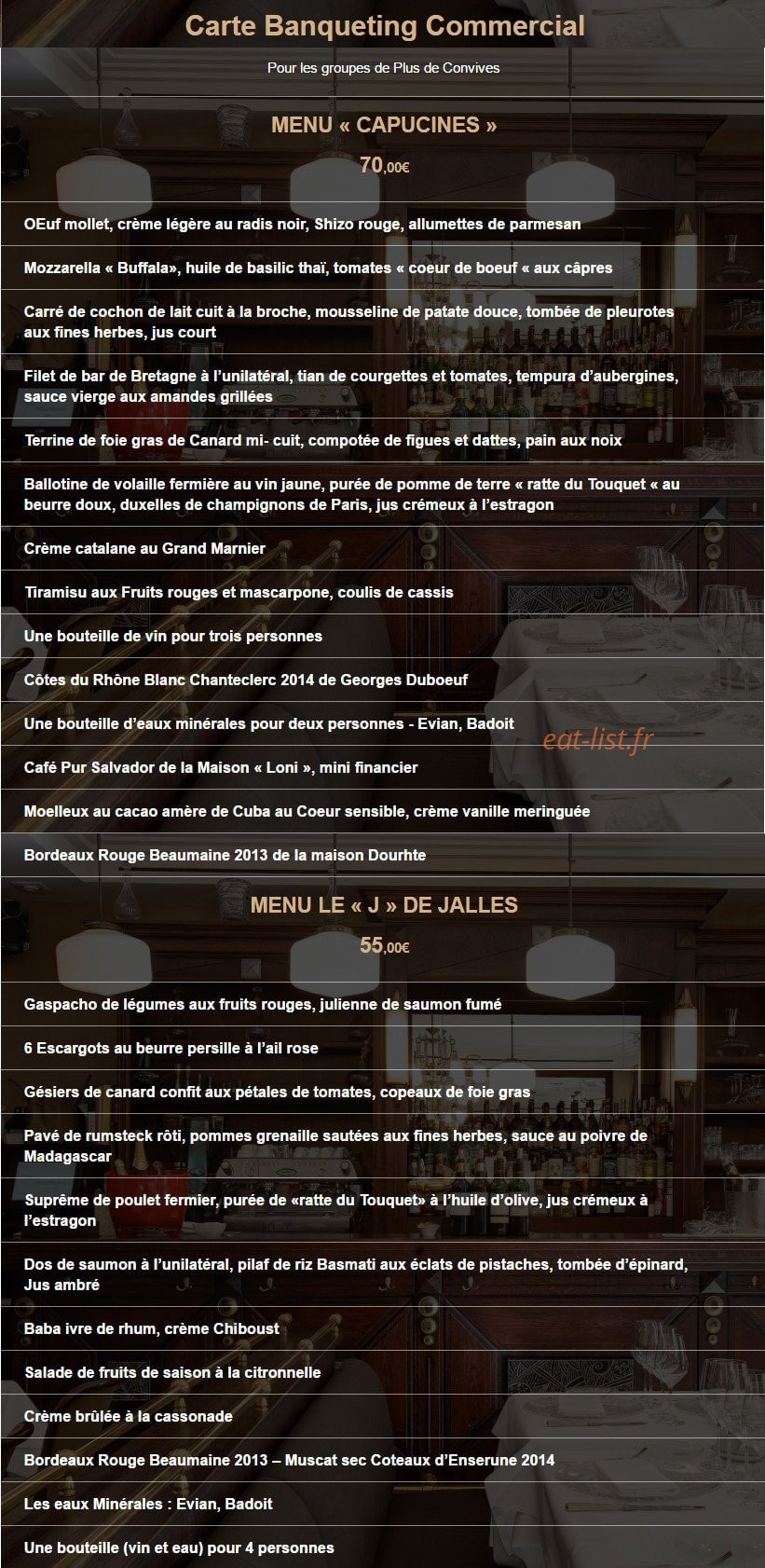 Les Jalles L'étage — carte page 3