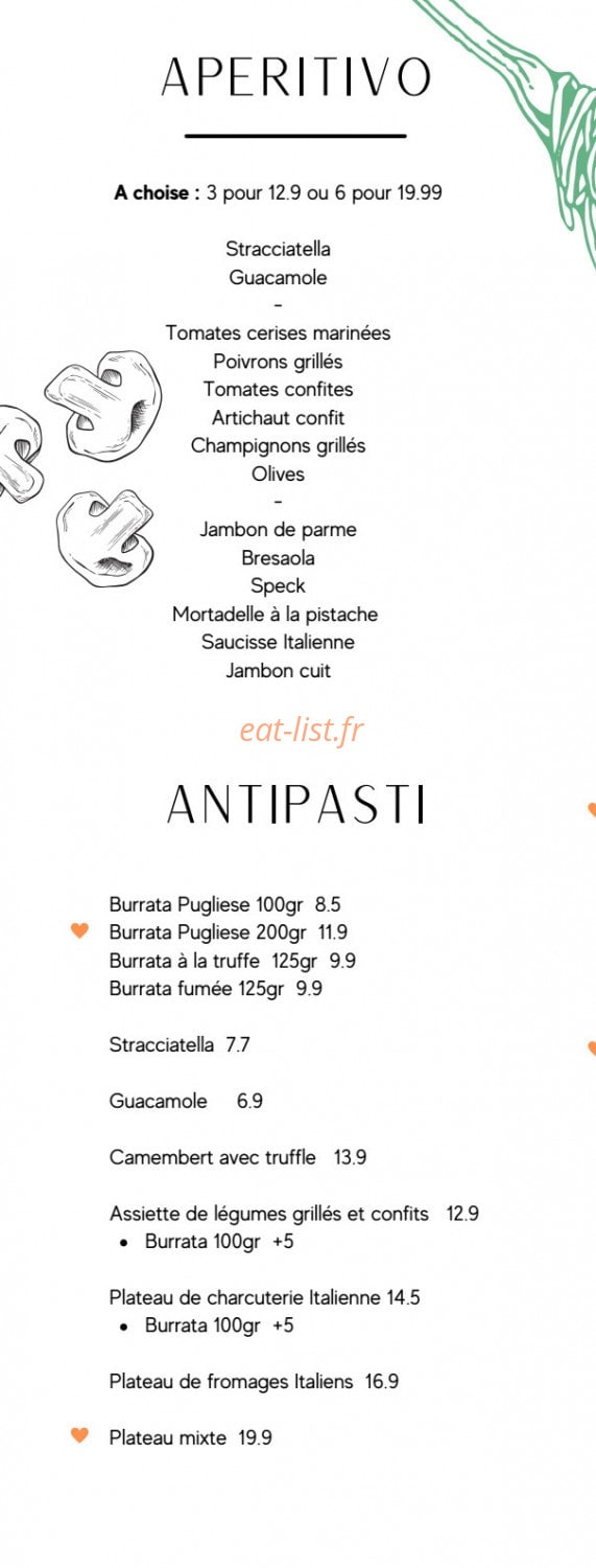 Liberta — carte page 1
