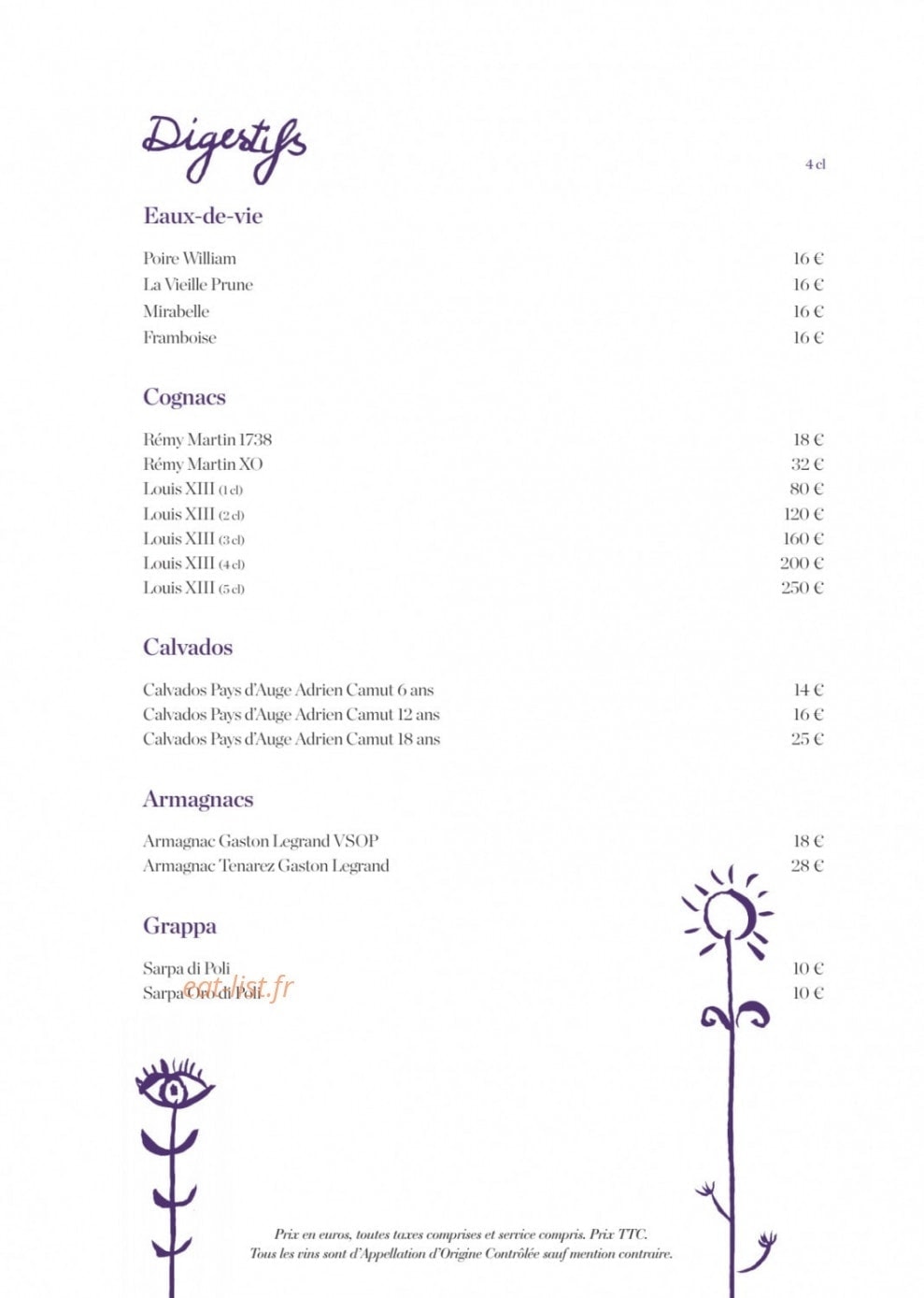 Loulou — carte page 25