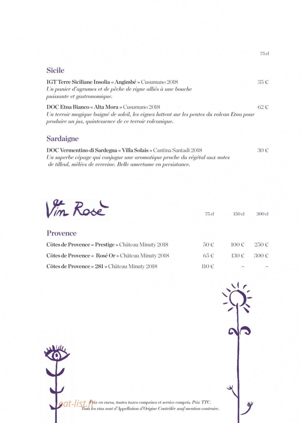 Loulou — carte page 19