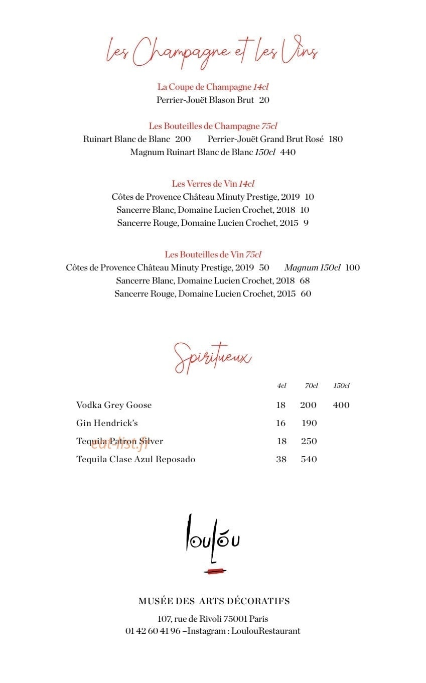 Loulou — carte page 29
