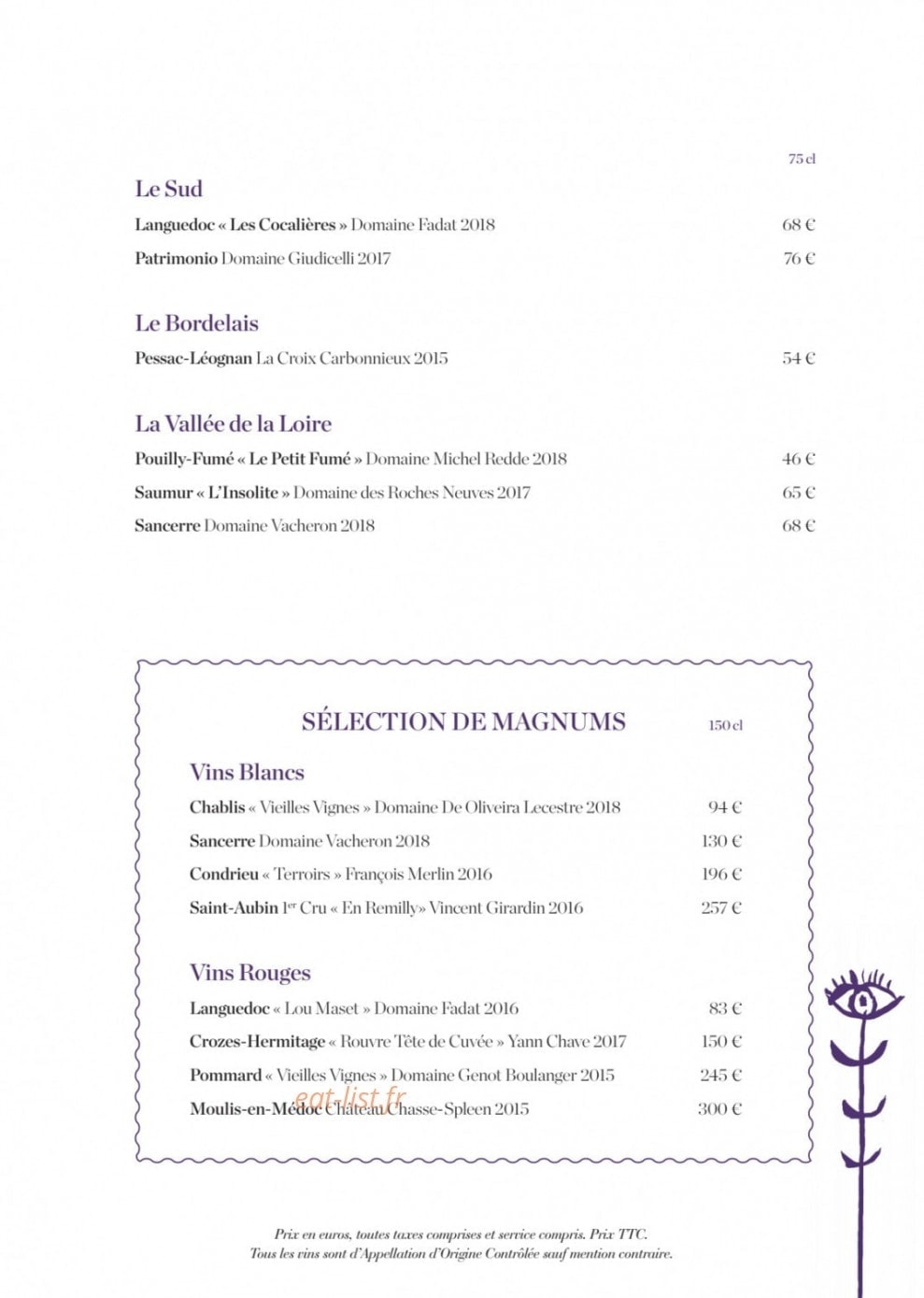 Loulou — carte page 17