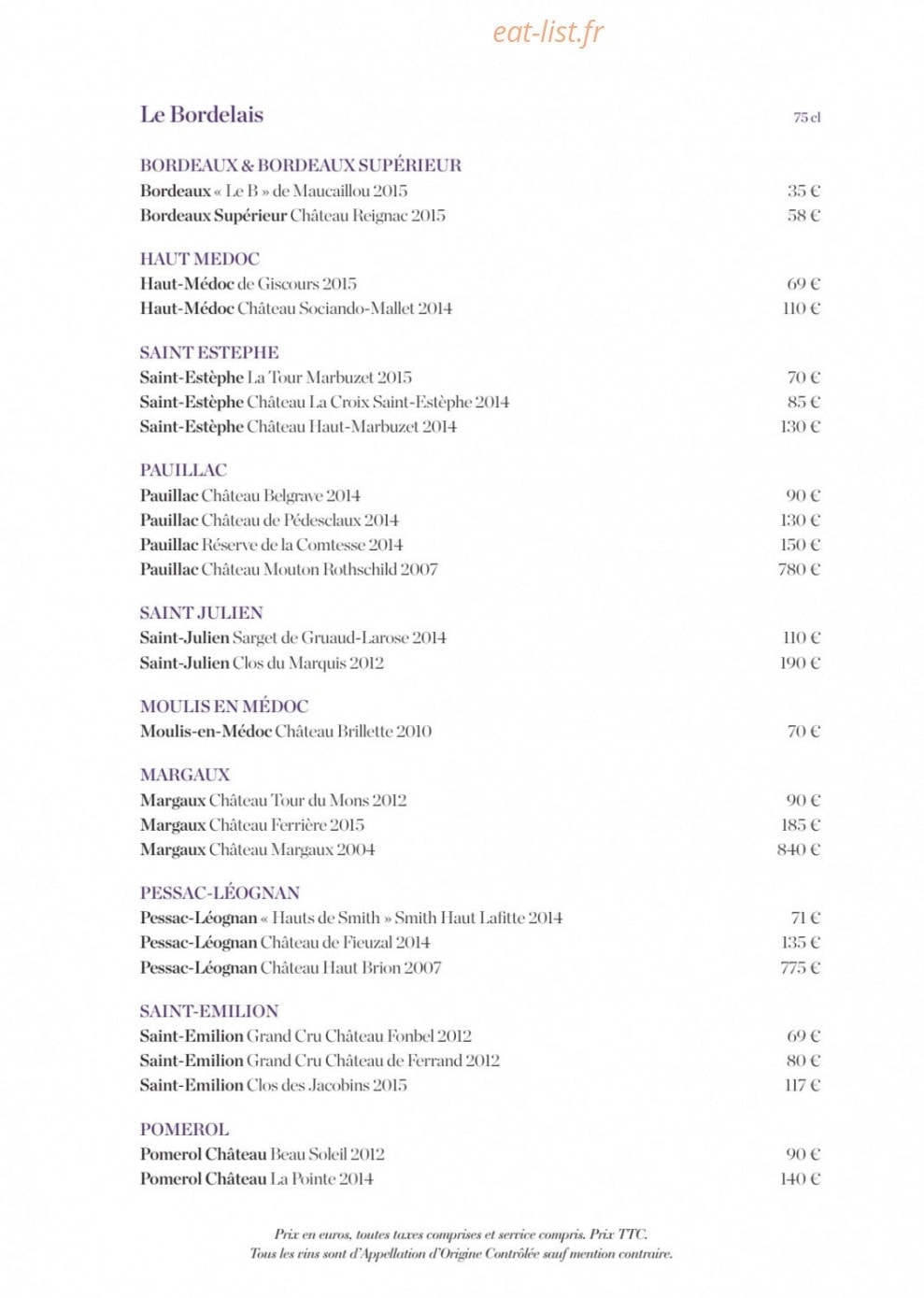 Loulou — carte page 21