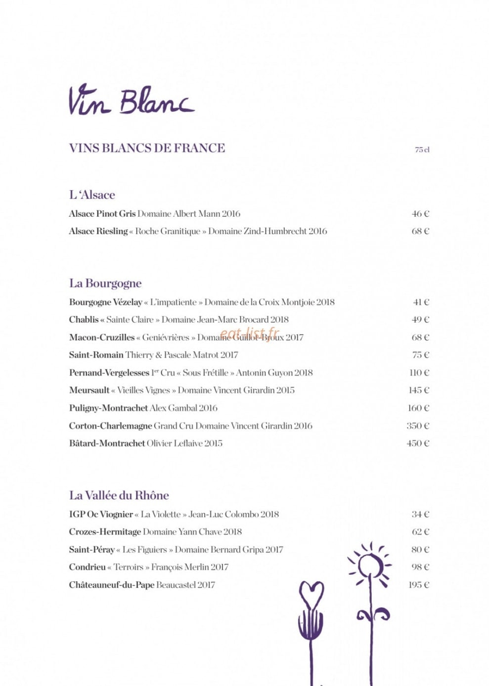 Loulou — carte page 15