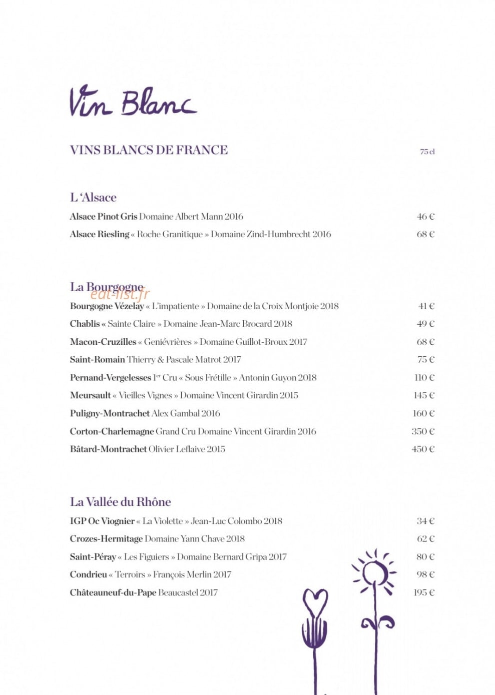 Loulou — carte page 16