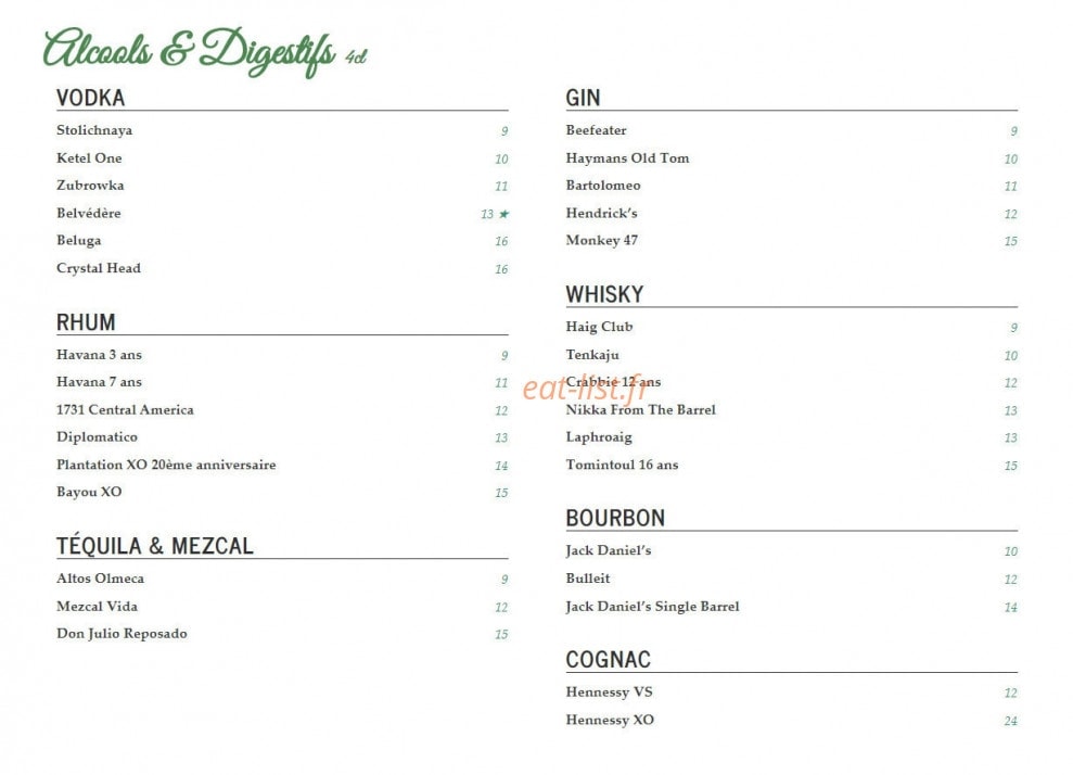Loup — carte page 5
