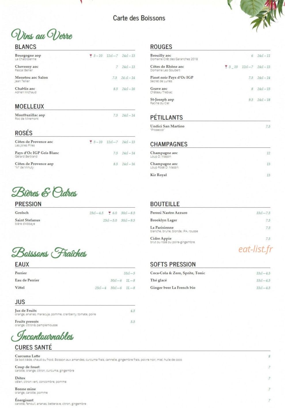 Loup — carte page 3