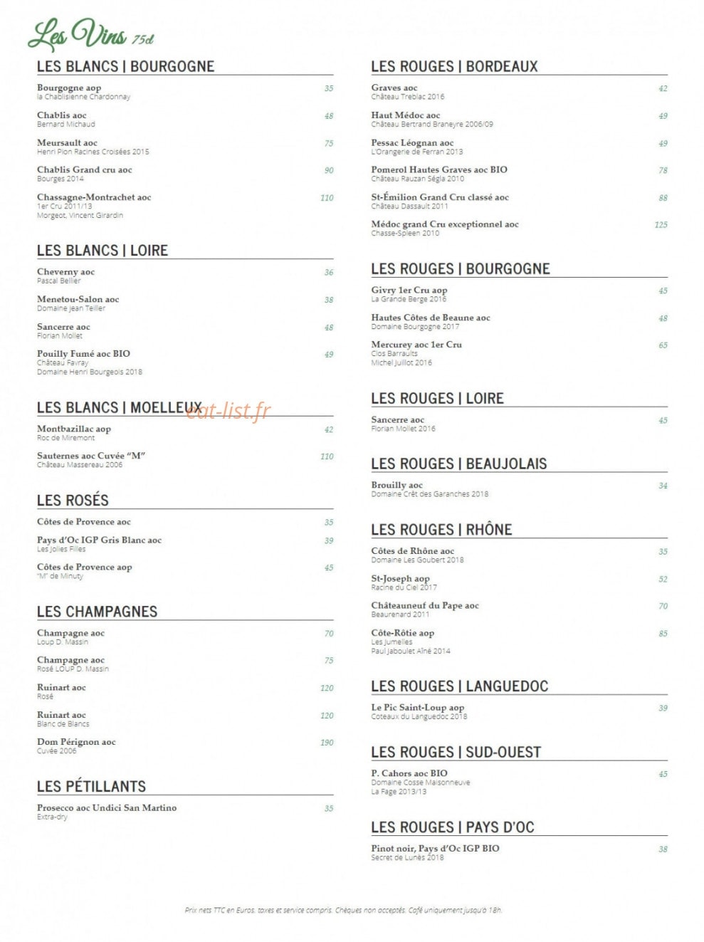 Loup — carte page 6