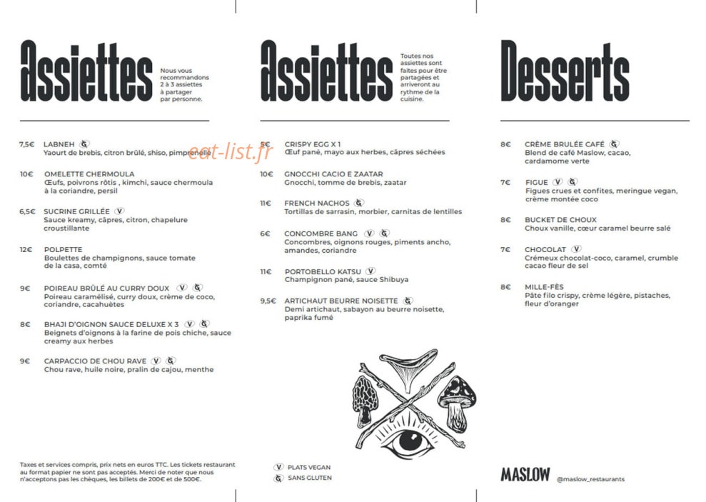 Maslow — carte page 1