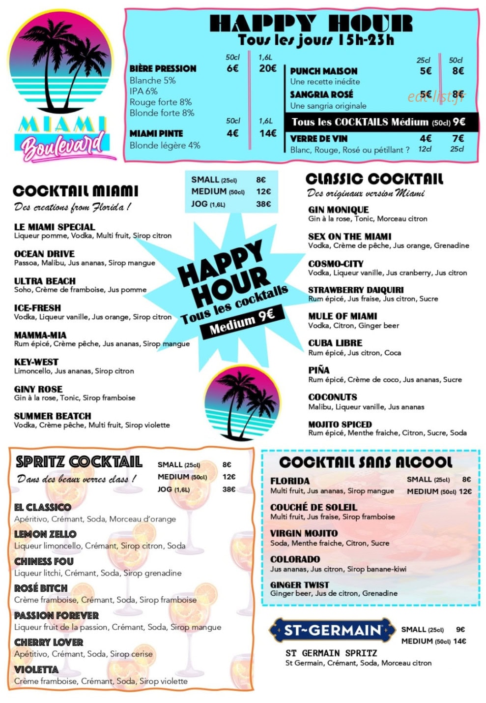 Miami Boulevard — carte page 7