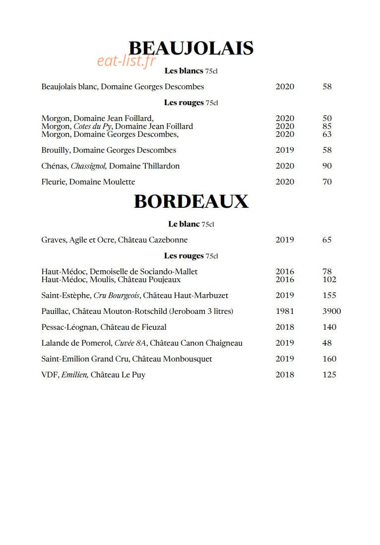 Omar Dhiab — carte page 15