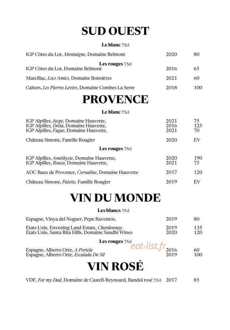 Omar Dhiab — carte page 19