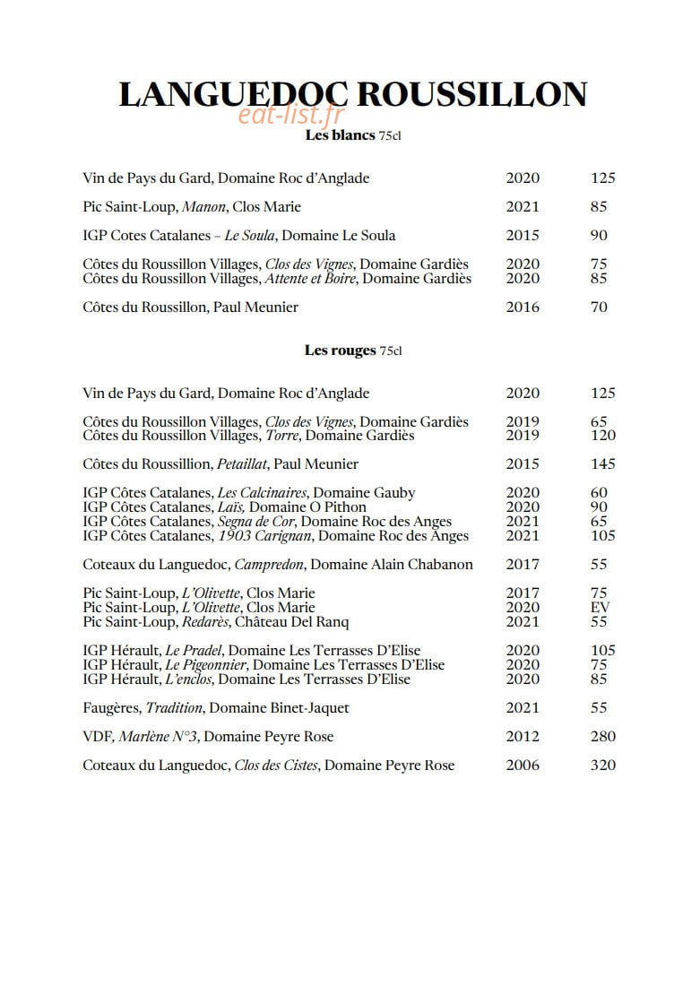 Omar Dhiab — carte page 17