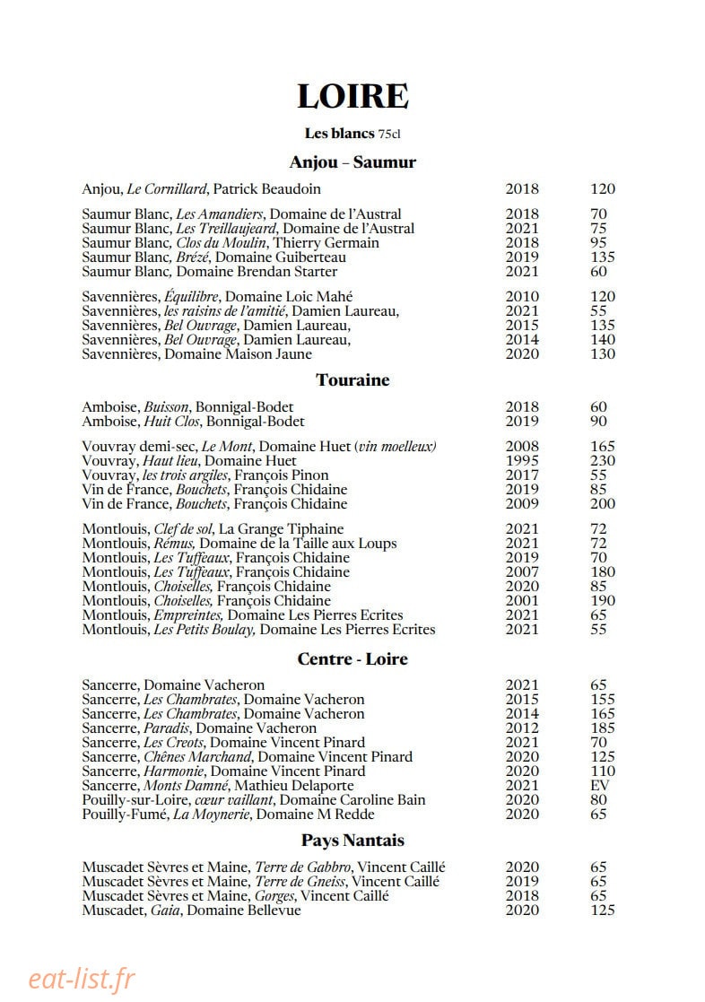 Omar Dhiab — carte page 7
