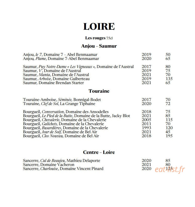Omar Dhiab — carte page 8