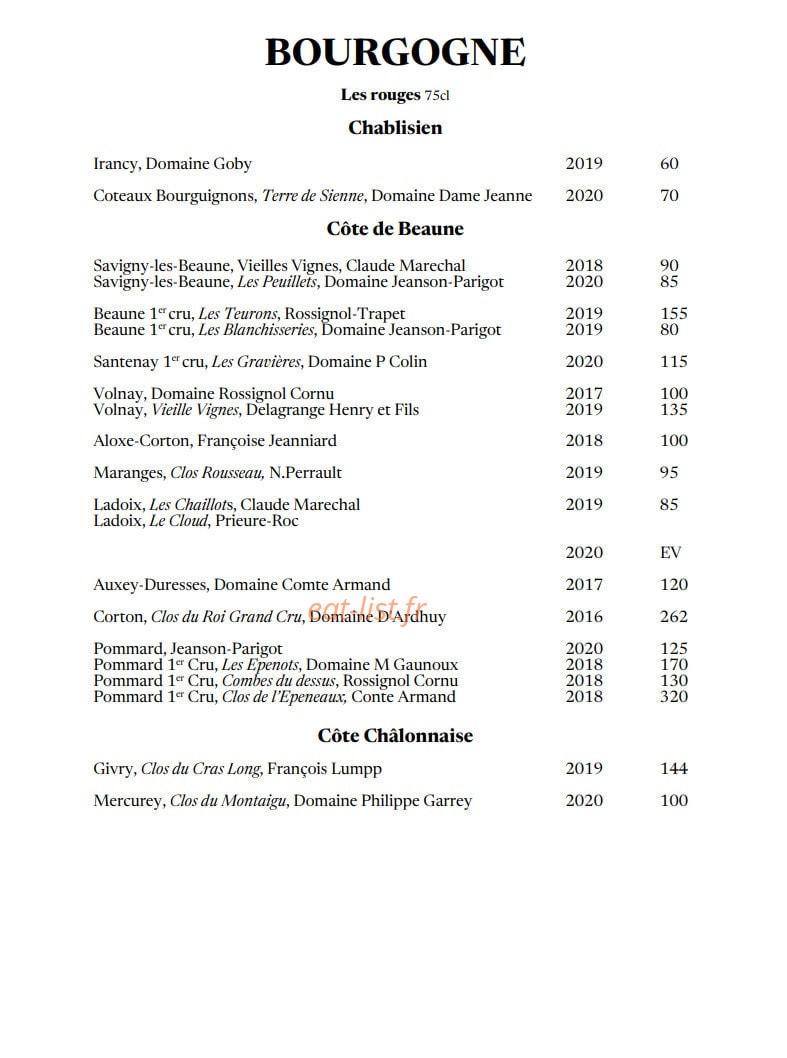 Omar Dhiab — carte page 11