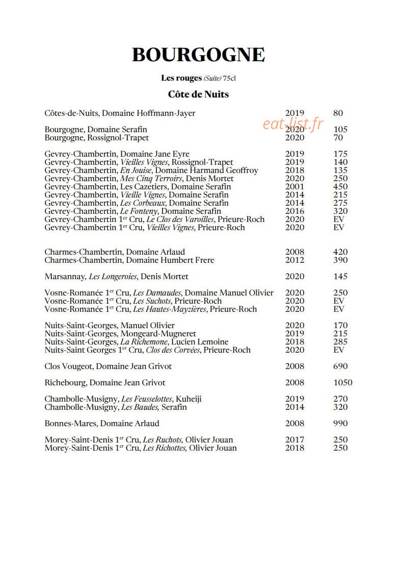 Omar Dhiab — carte page 12