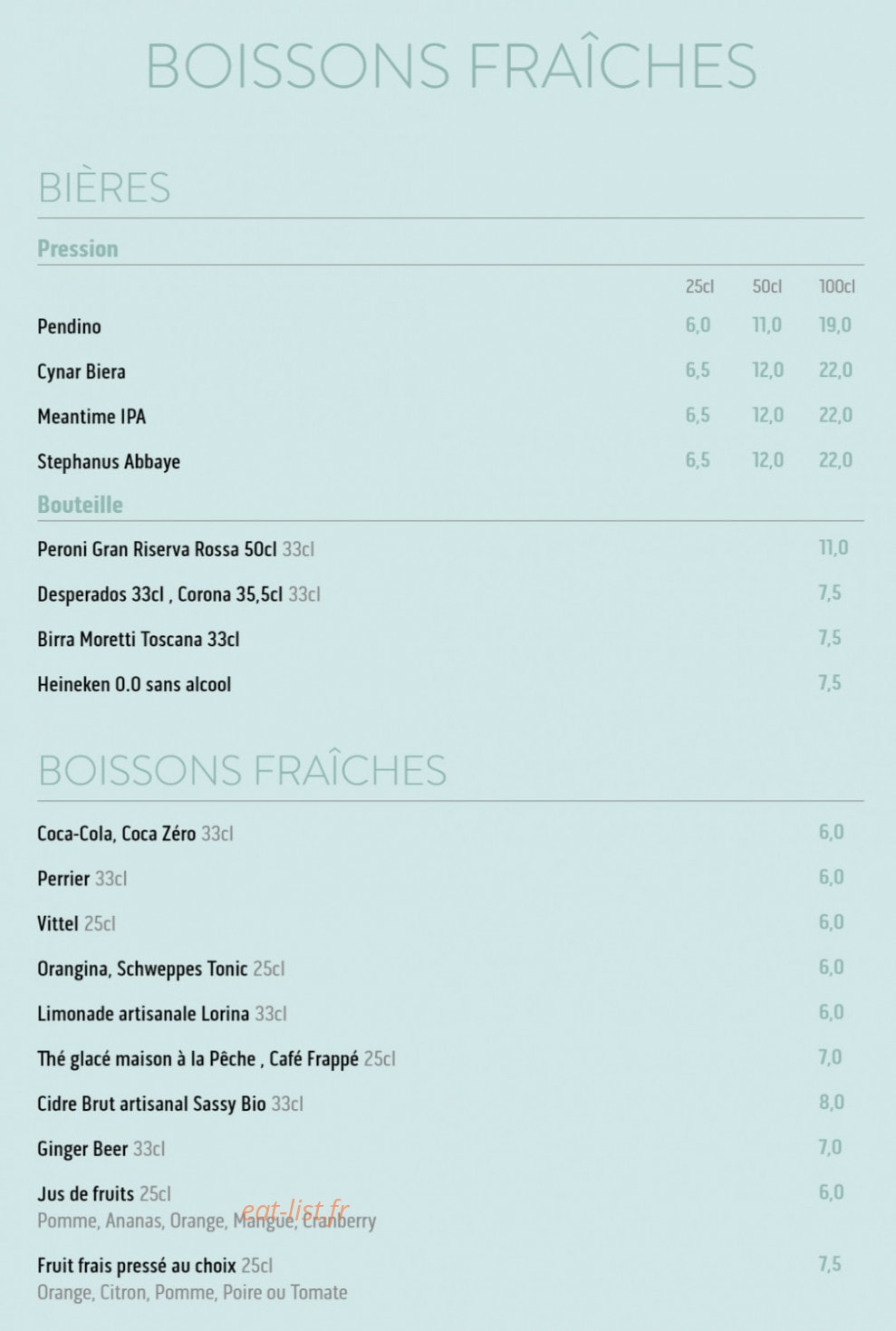 Pendino — carte page 7