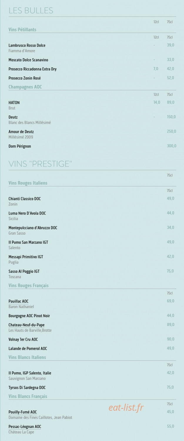 Pendino — carte page 5