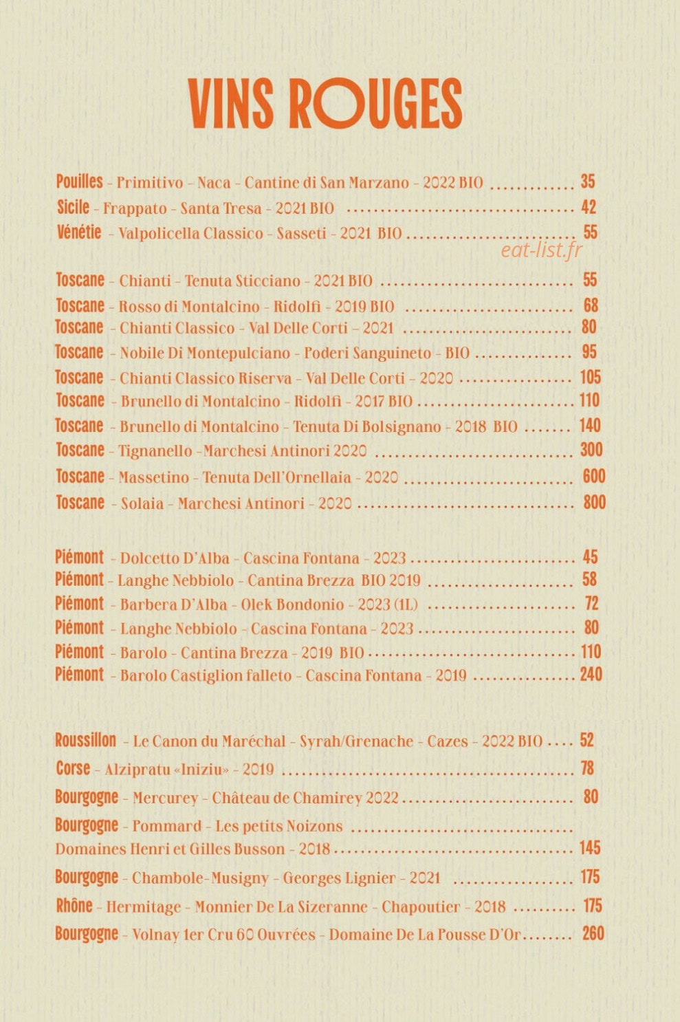 Pizi — carte page 10