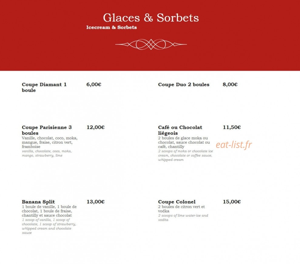 Royal Opéra — carte page 8