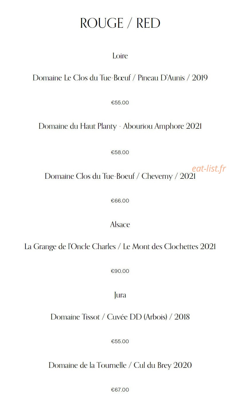 Tracé — carte page 9