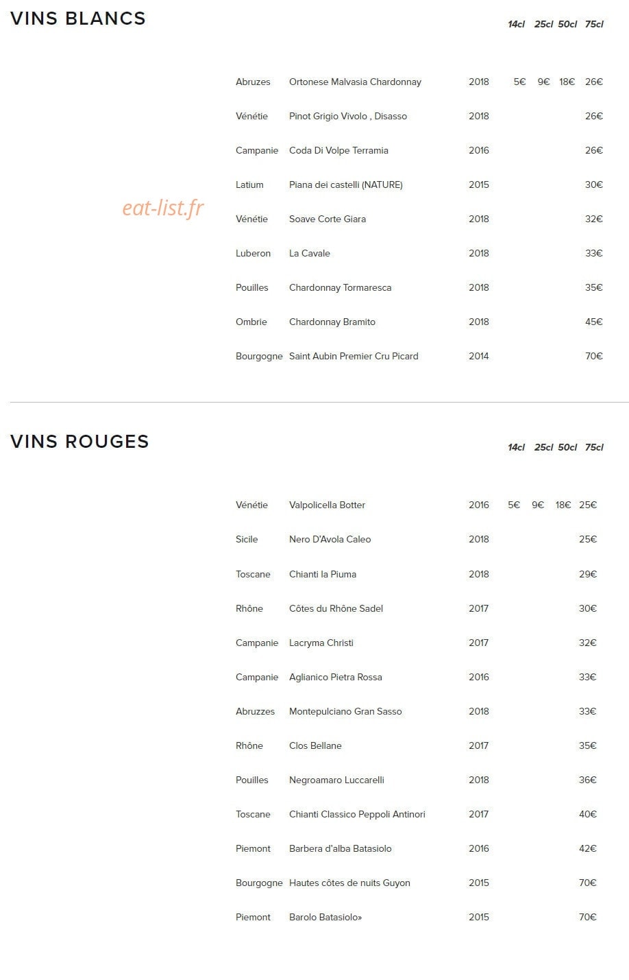 Tutti Amici — carte page 4
