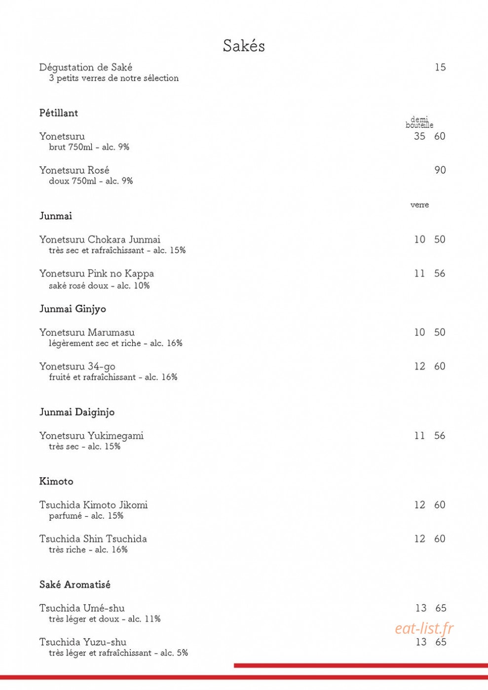 AN Japonaise — carte page 10