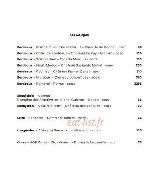 Babille — carte page 8