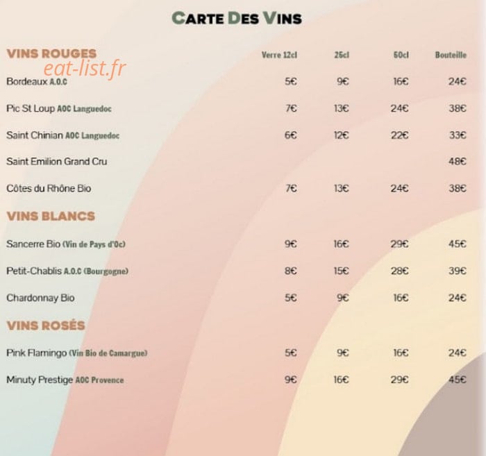 Bijou — carte page 2