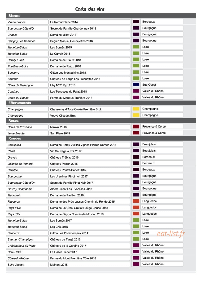 Drats — carte page 2