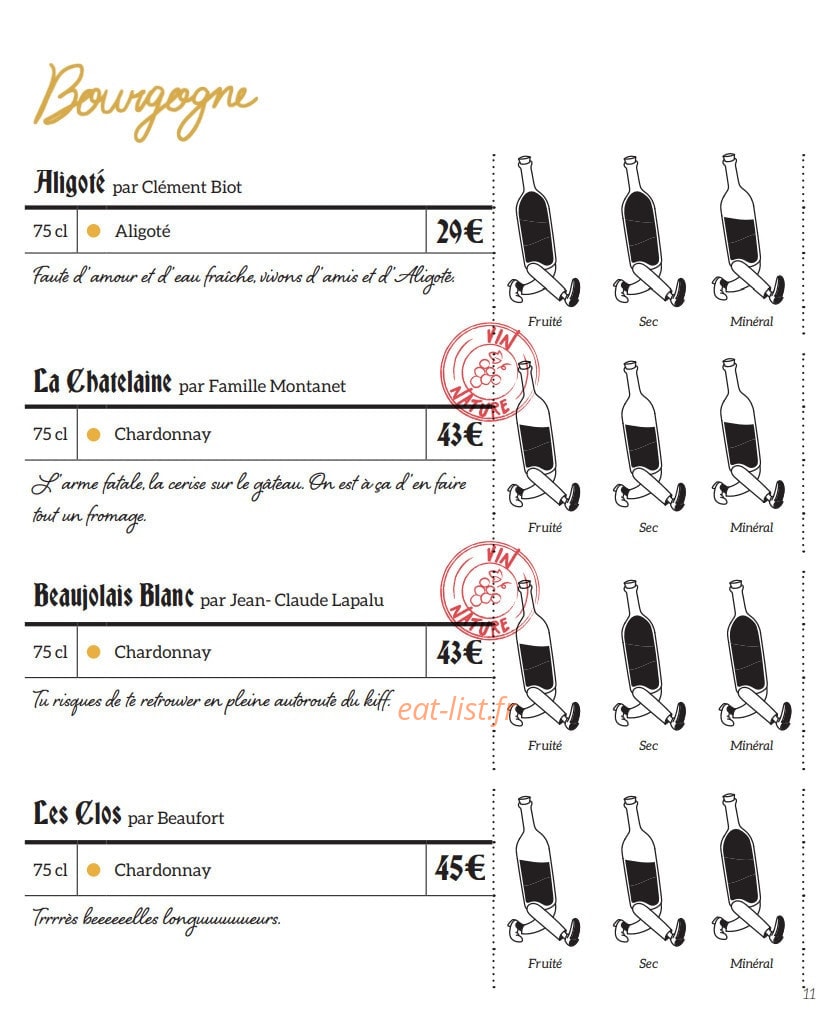 Dubillot — carte page 14