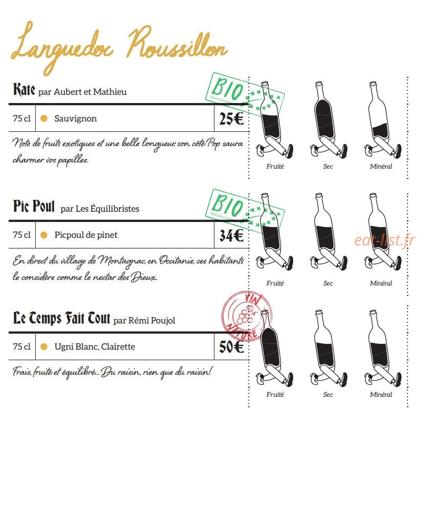Dubillot — carte page 17