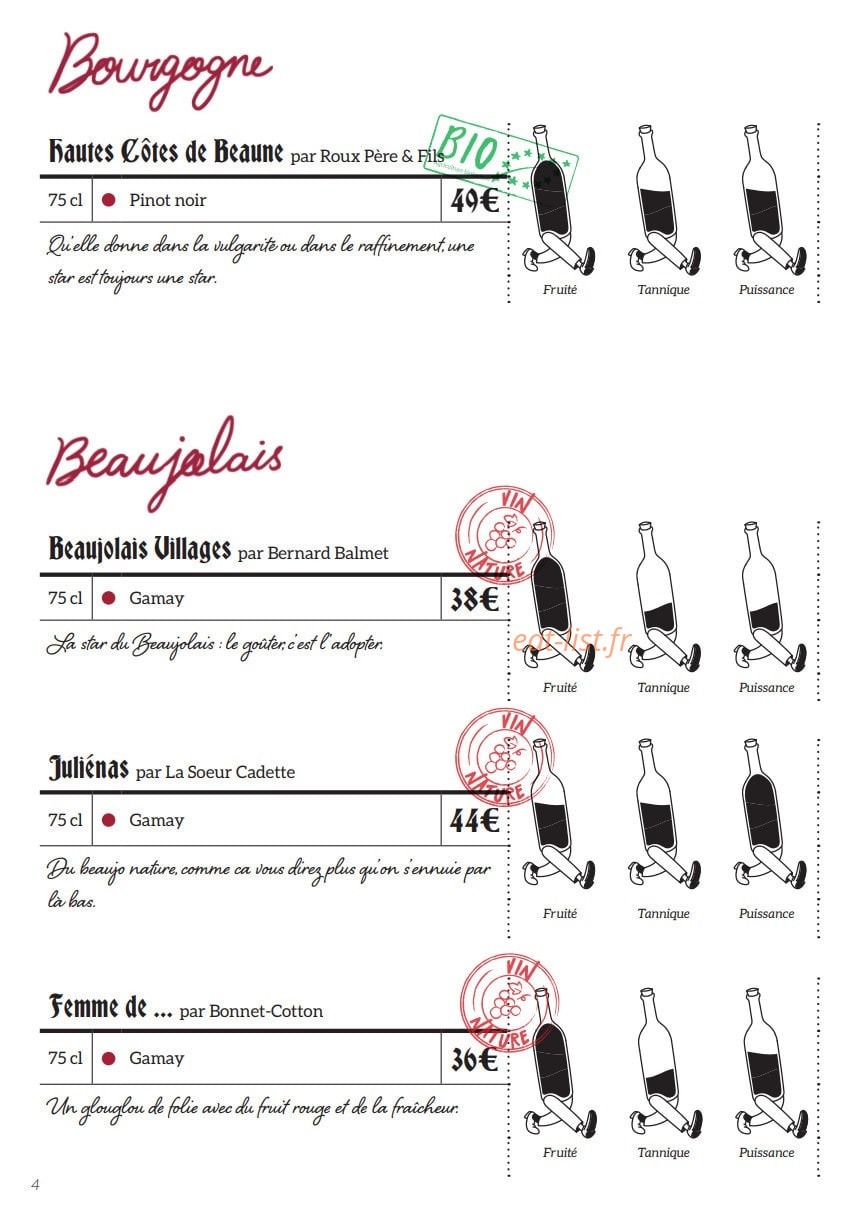 Dubillot — carte page 8
