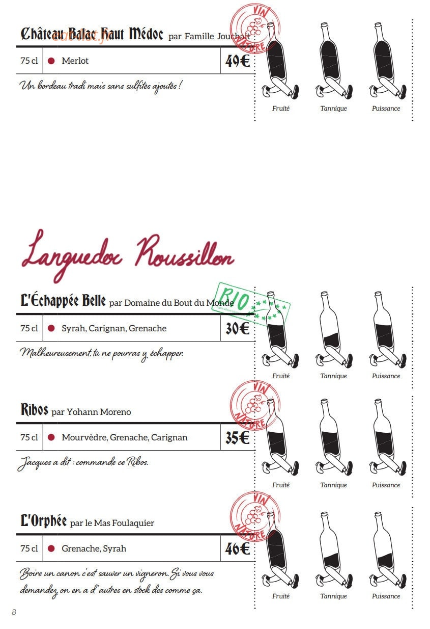 Dubillot — carte page 12
