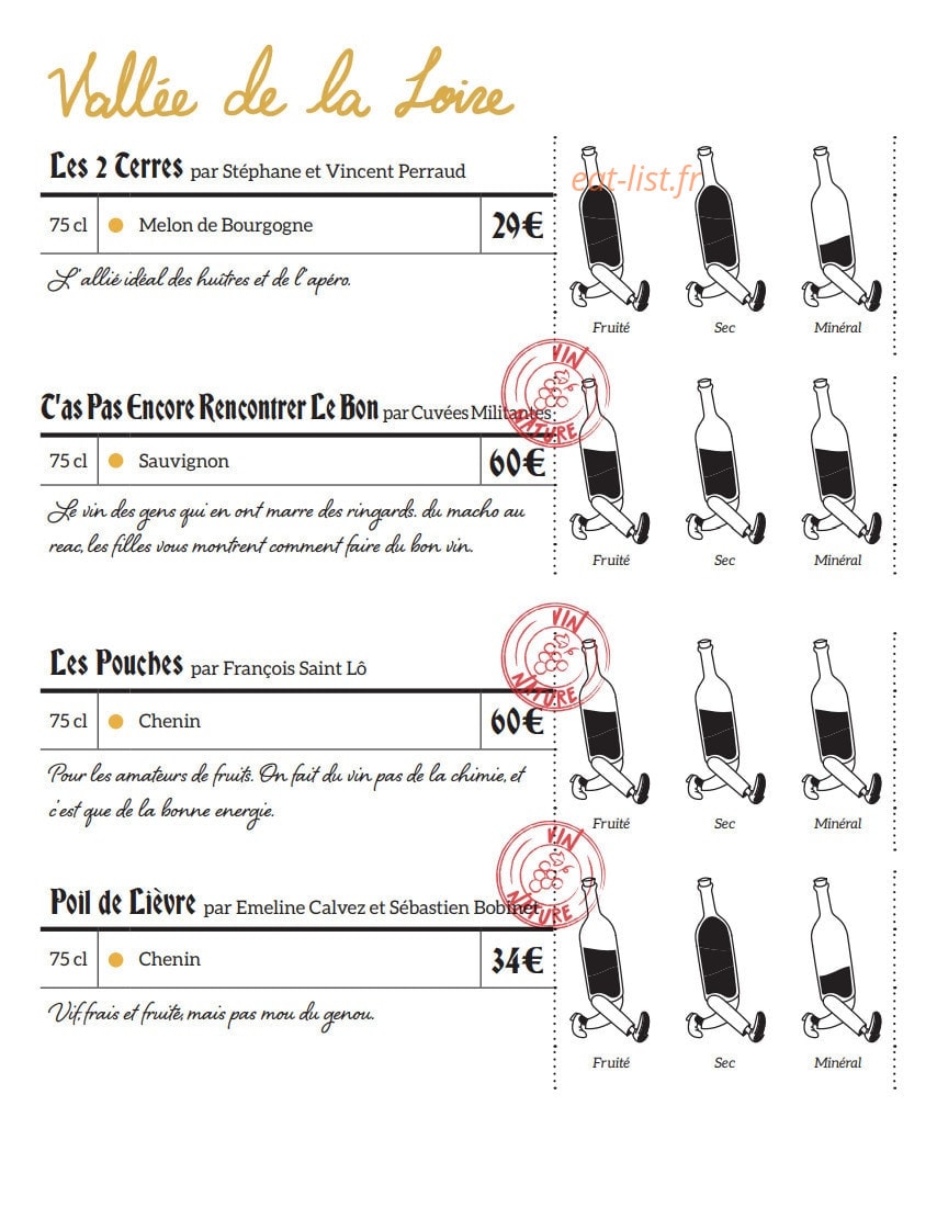 Dubillot — carte page 16